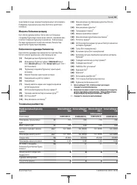 Страница 63