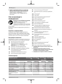 Страница 90