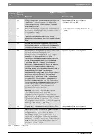 Страница 58