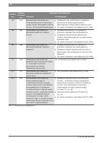 Страница 62
