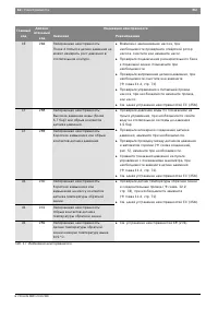 Страница 63