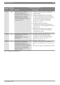 Страница 65