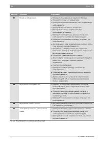 Страница 74