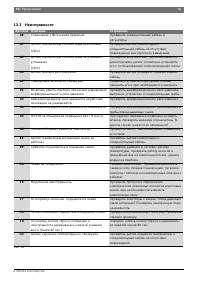 Страница 55