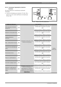 Страница 38