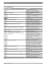 Страница 61