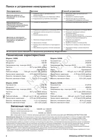 Страница 156