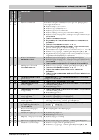 Страница 49