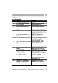 Страница 59