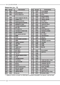 Страница 20