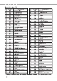 Страница 20
