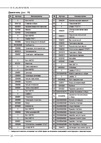 Страница 20