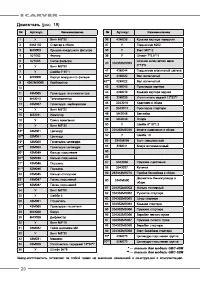 Страница 20