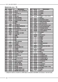 Страница 20