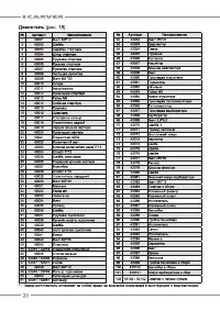 Страница 20