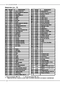 Страница 21