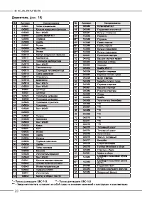 Страница 20