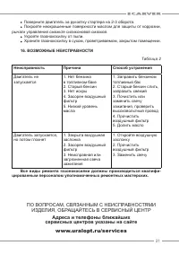 Страница 21