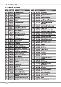 Страница 22