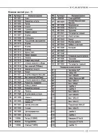 Страница 15