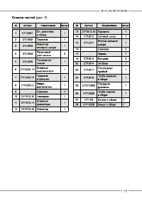 Страница 15