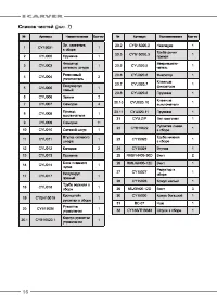 Страница 16