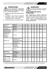 Страница 25