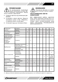 Страница 25