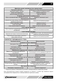Страница 33