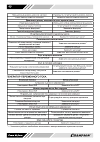 Страница 41