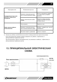 Страница 23