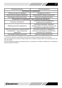 Страница 37