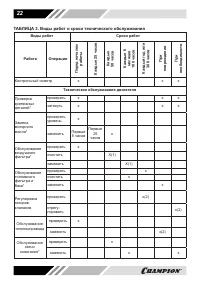 Страница 22