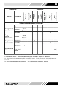 Страница 23