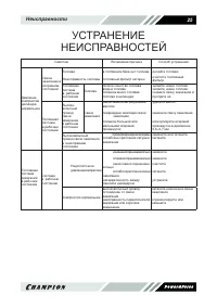 Страница 25