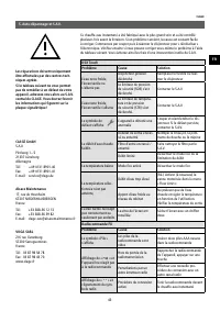 Страница 43