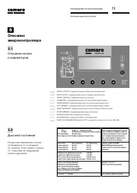 Страница 13