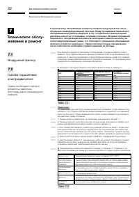 Страница 22