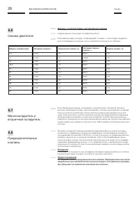Страница 28
