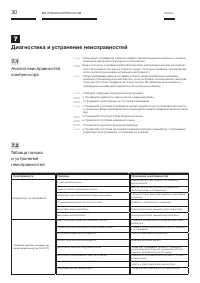 Страница 30