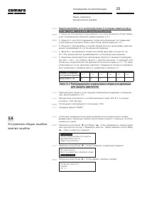 Страница 23