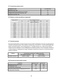 Страница 39