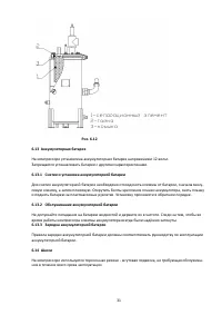 Страница 32