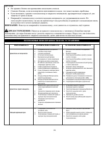 Страница 25