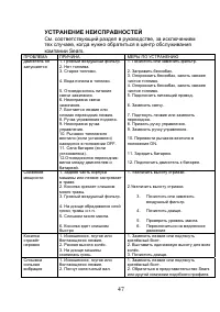 Страница 48