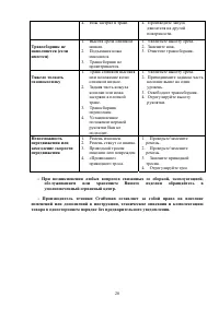 Страница 28