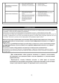 Страница 25