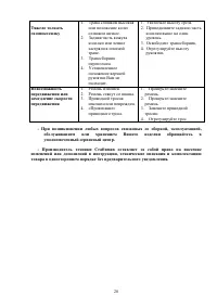 Страница 29