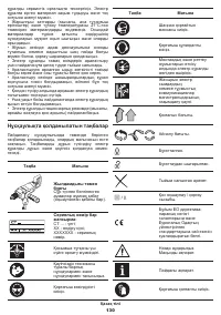 Страница 130