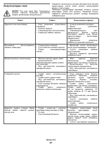 Страница 97